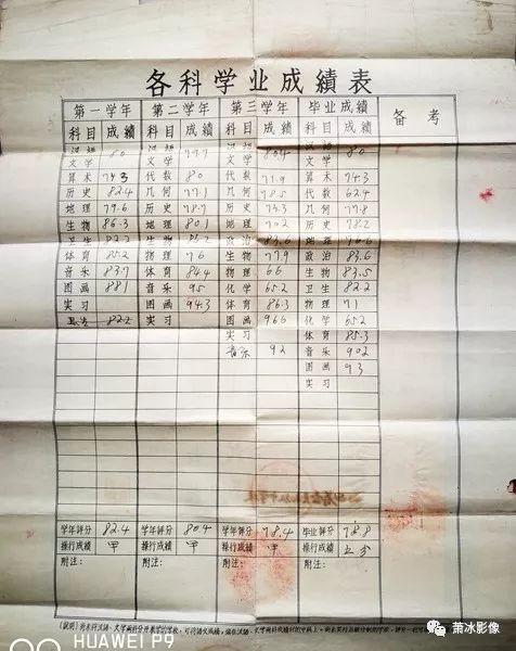 【党在我心中】父辈的旗帜