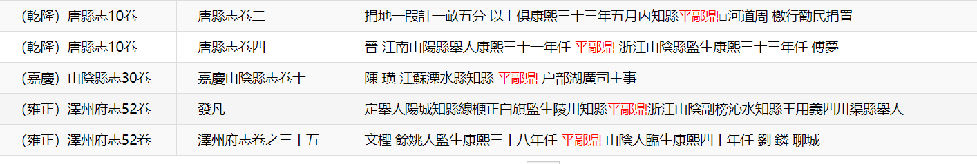 康熙三十五年（1696年），由知县平鄗鼎主修，由李璜主纂，成书八卷付刊。