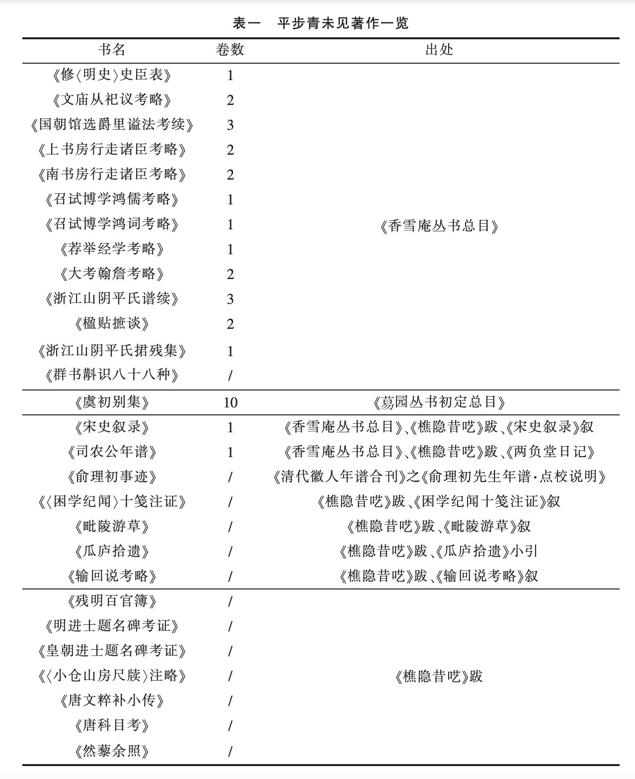 浙人平步青及其文献学成就初探--付凤娟